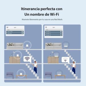 Access Point Tenda Mx3 Ax1500 Mesh Wifi 6 ( Pack 3Uds ) - Imagen 3